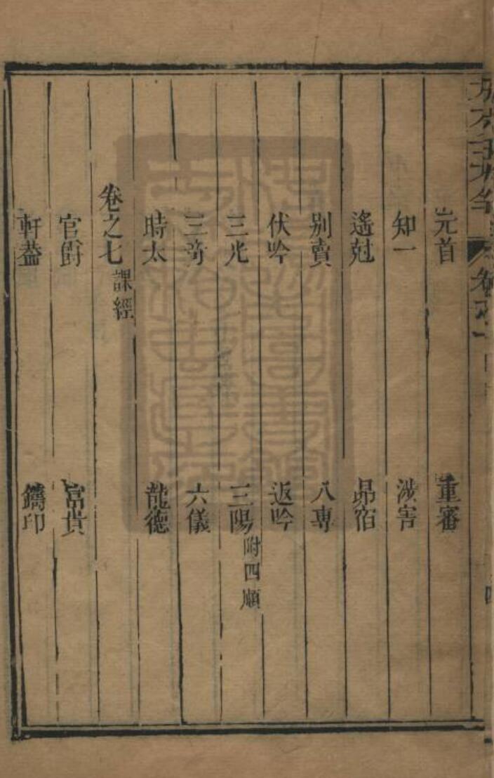 郭载騋-《大六壬大全》插图5
