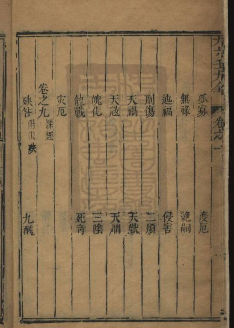 郭载騋-《大六壬大全》插图7