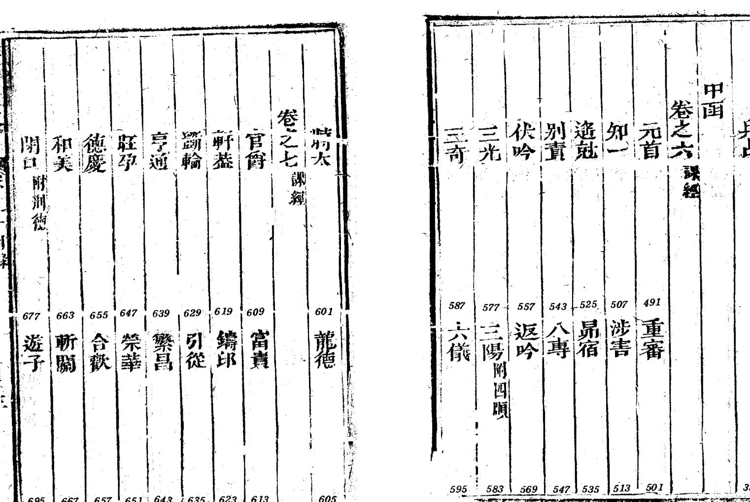 秘藏大六壬大全善本三函，大六壬大全插图3