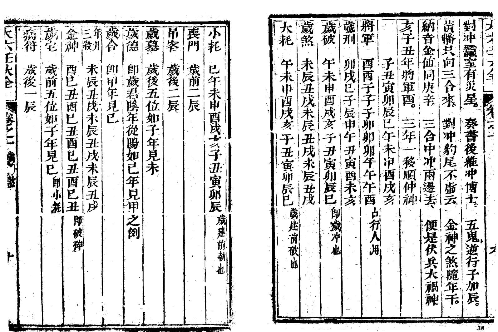 秘藏大六壬大全善本三函，大六壬大全插图6