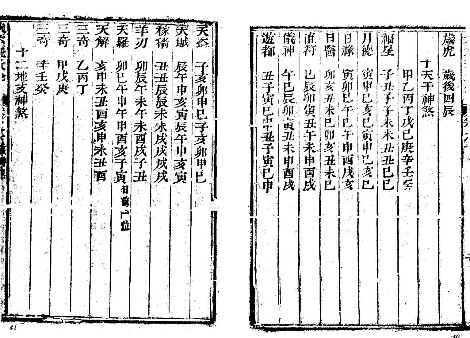 秘藏大六壬大全善本三函，大六壬大全插图7
