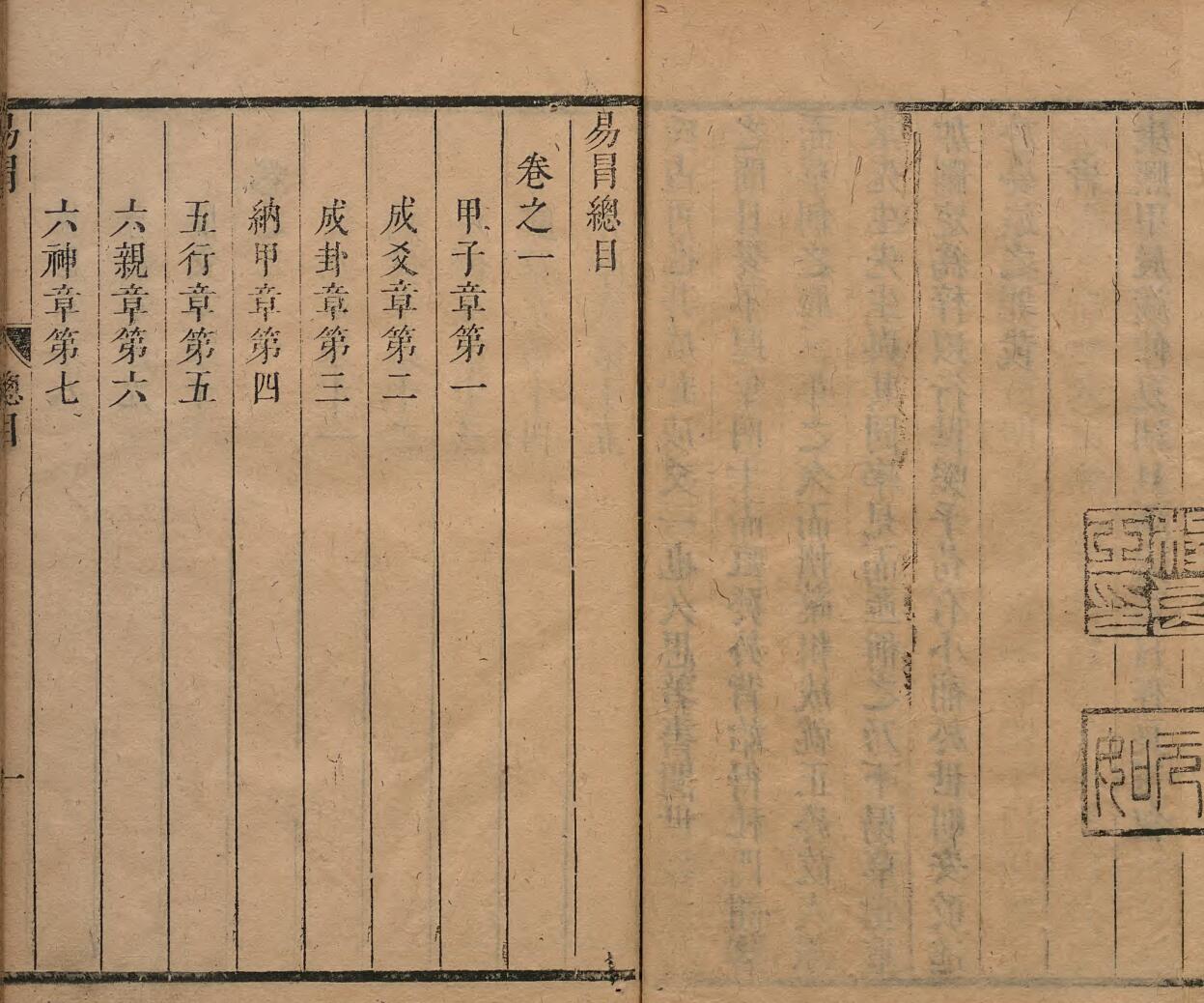 《易冒》 程良玉 清康煕03年插图2