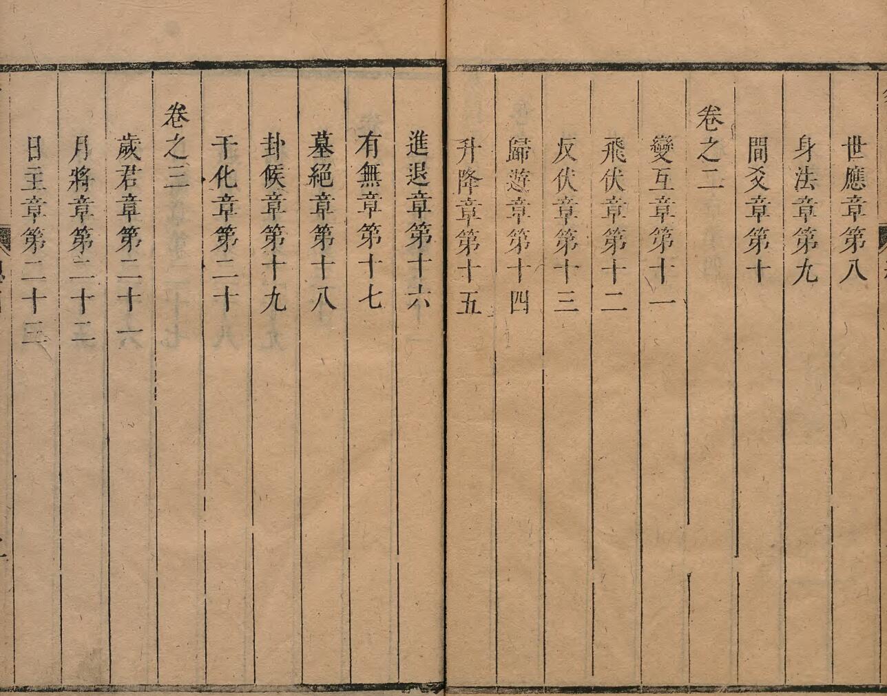 《易冒》 程良玉 清康煕03年插图3