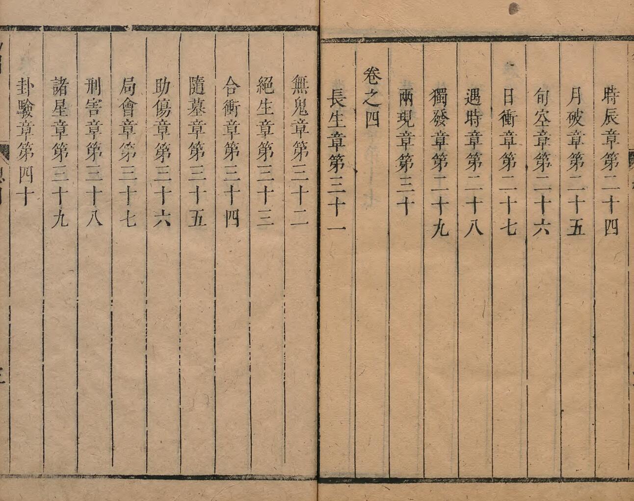 《易冒》 程良玉 清康煕03年插图4