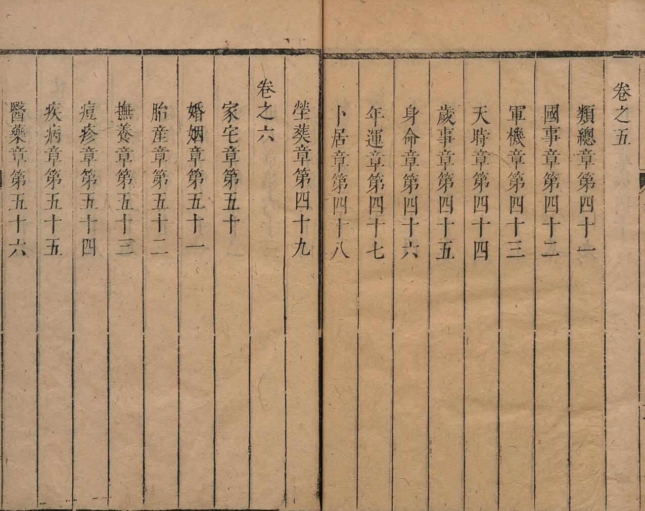 《易冒》 程良玉 清康煕03年插图5