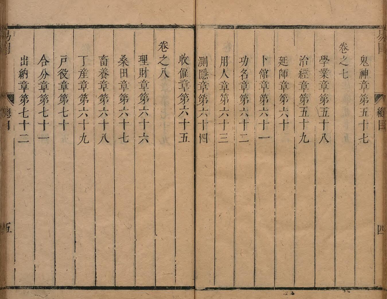 《易冒》 程良玉 清康煕03年插图6