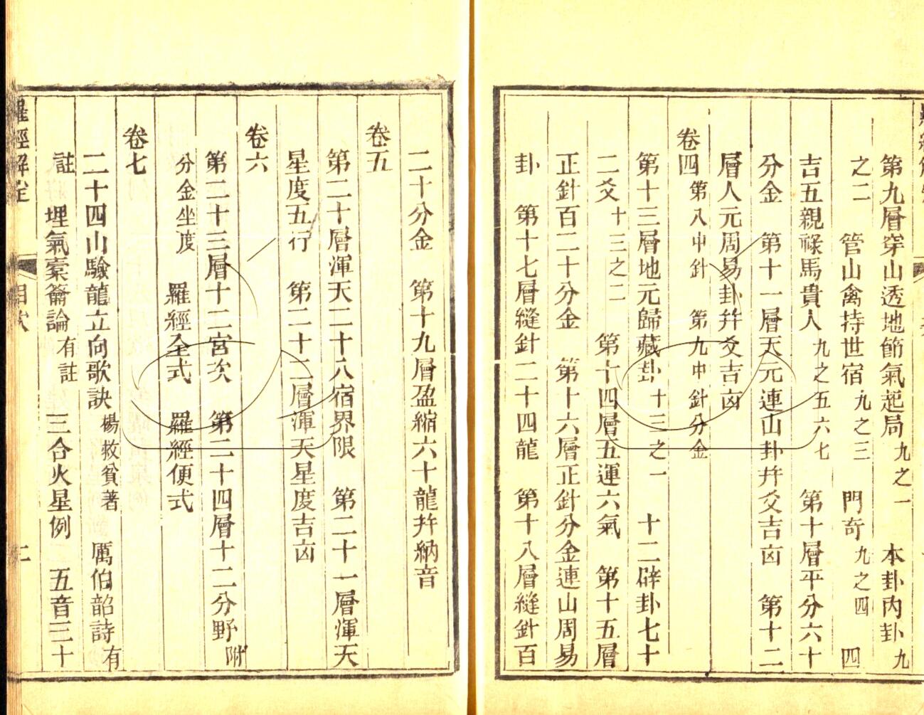 胡国桢《罗经解定》(206双页)插图3