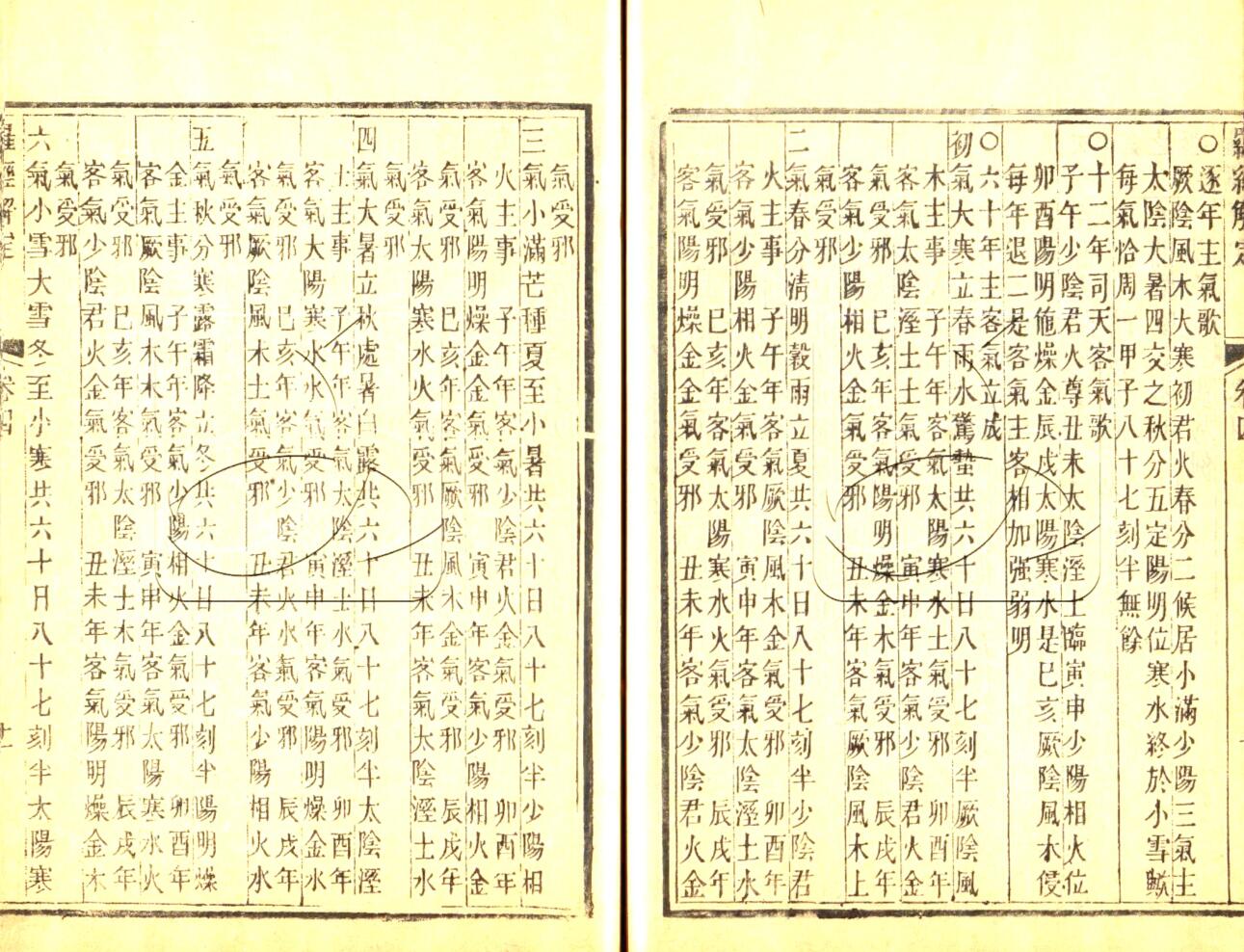 胡国桢《罗经解定》(206双页)插图6