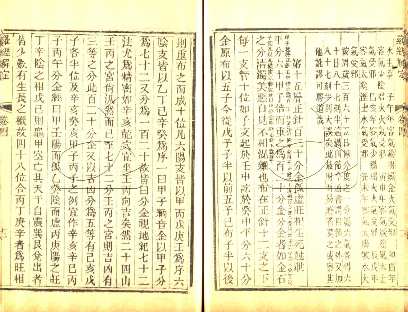 胡国桢《罗经解定》(206双页)插图7