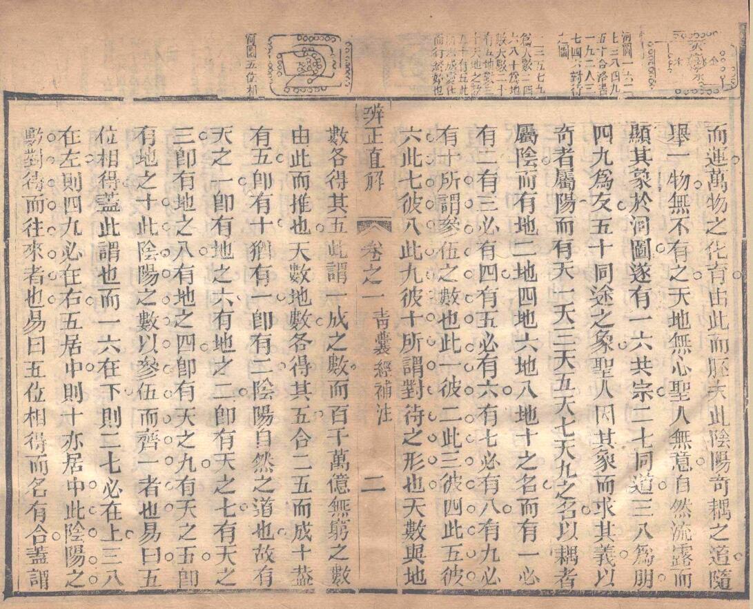 《地理辨正直解》.清.蒋大鸿插图3