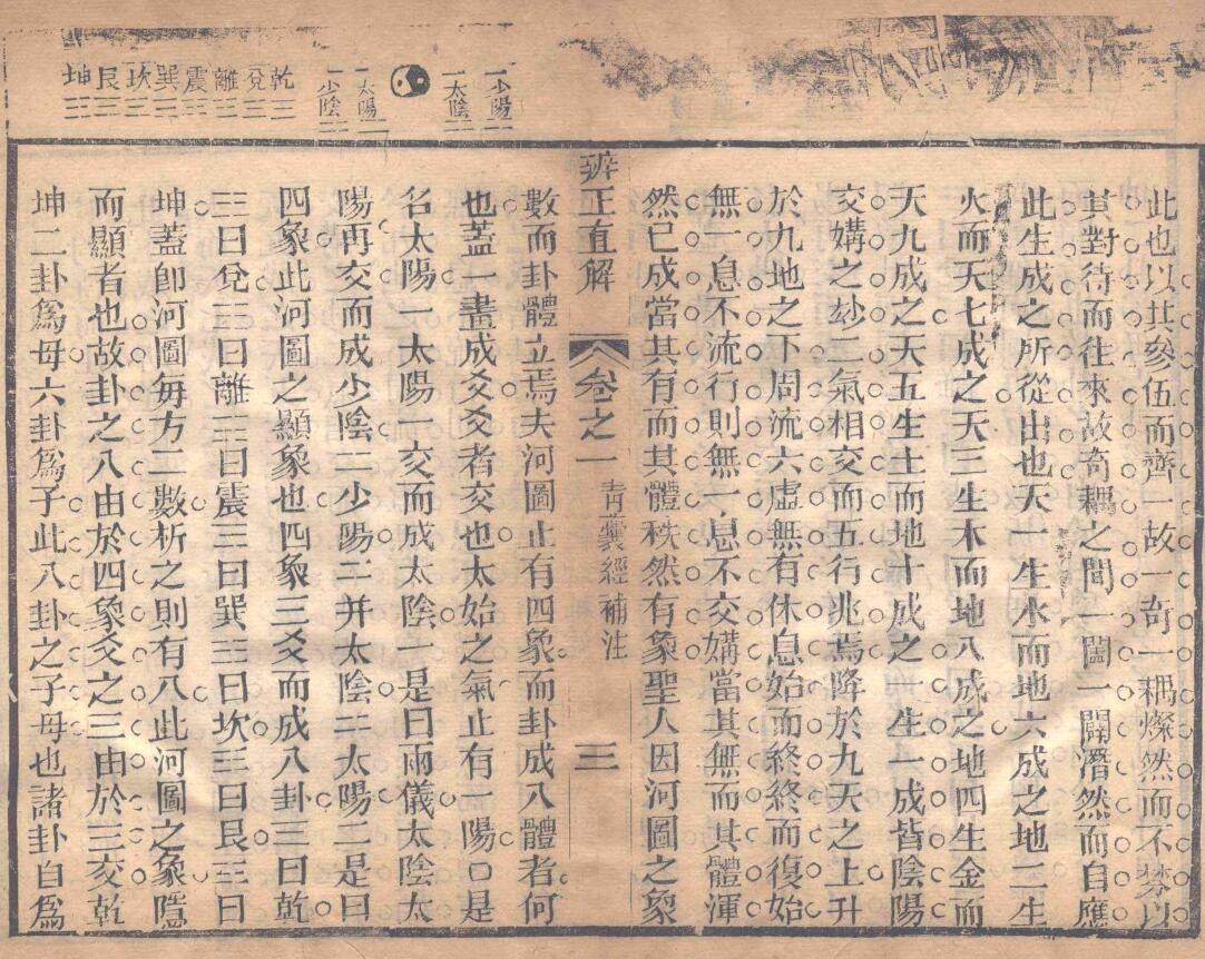 《地理辨正直解》.清.蒋大鸿插图4