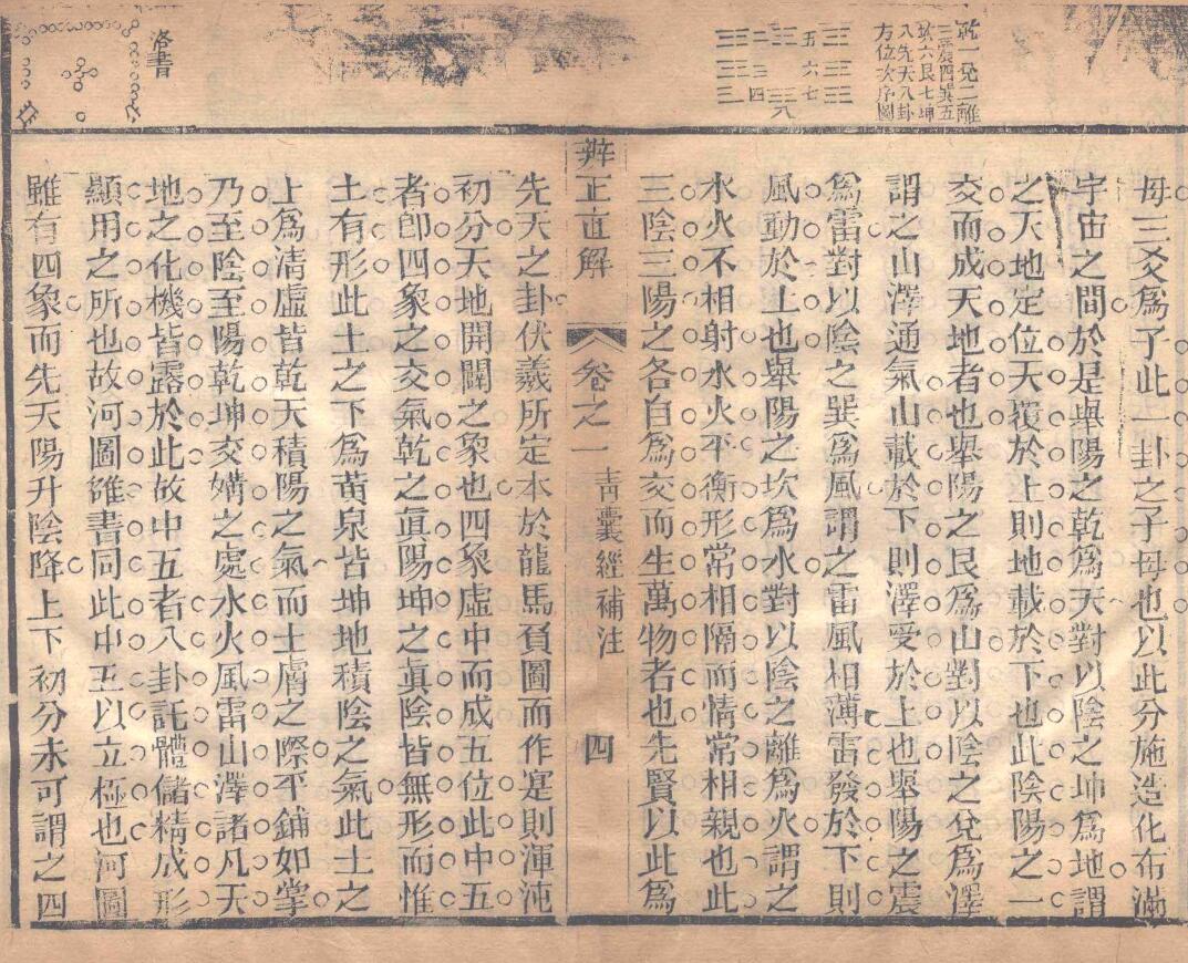 《地理辨正直解》.清.蒋大鸿插图5
