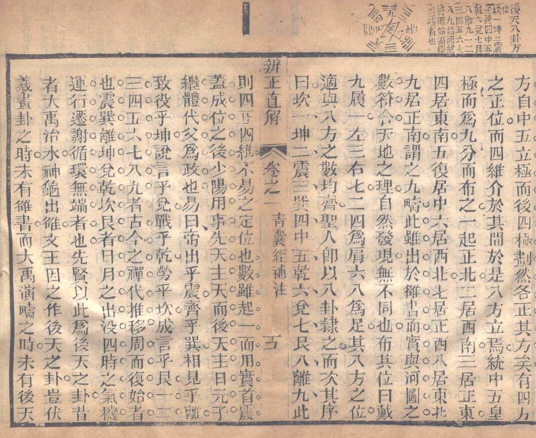 《地理辨正直解》.清.蒋大鸿插图6