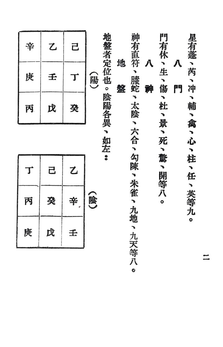 《奇门天地书评注》 张耀文插图5