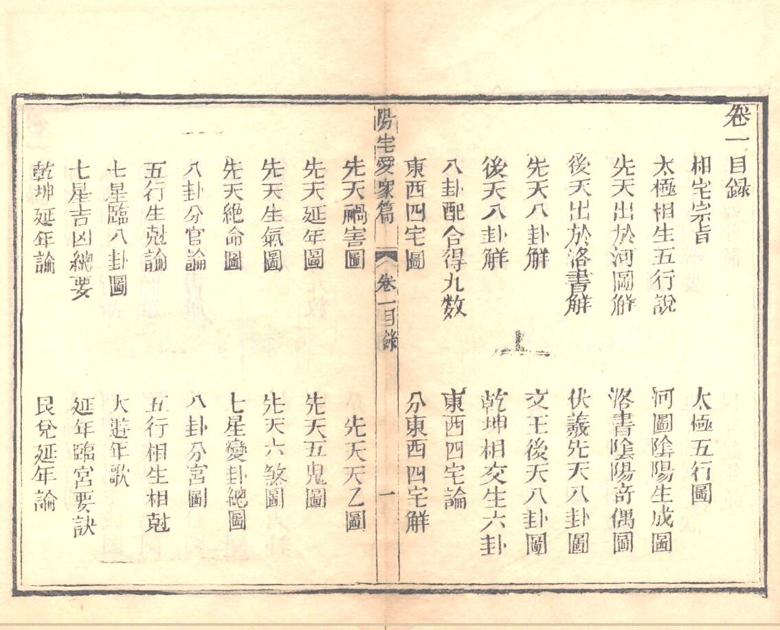 《新增阳宅爱众篇》插图2