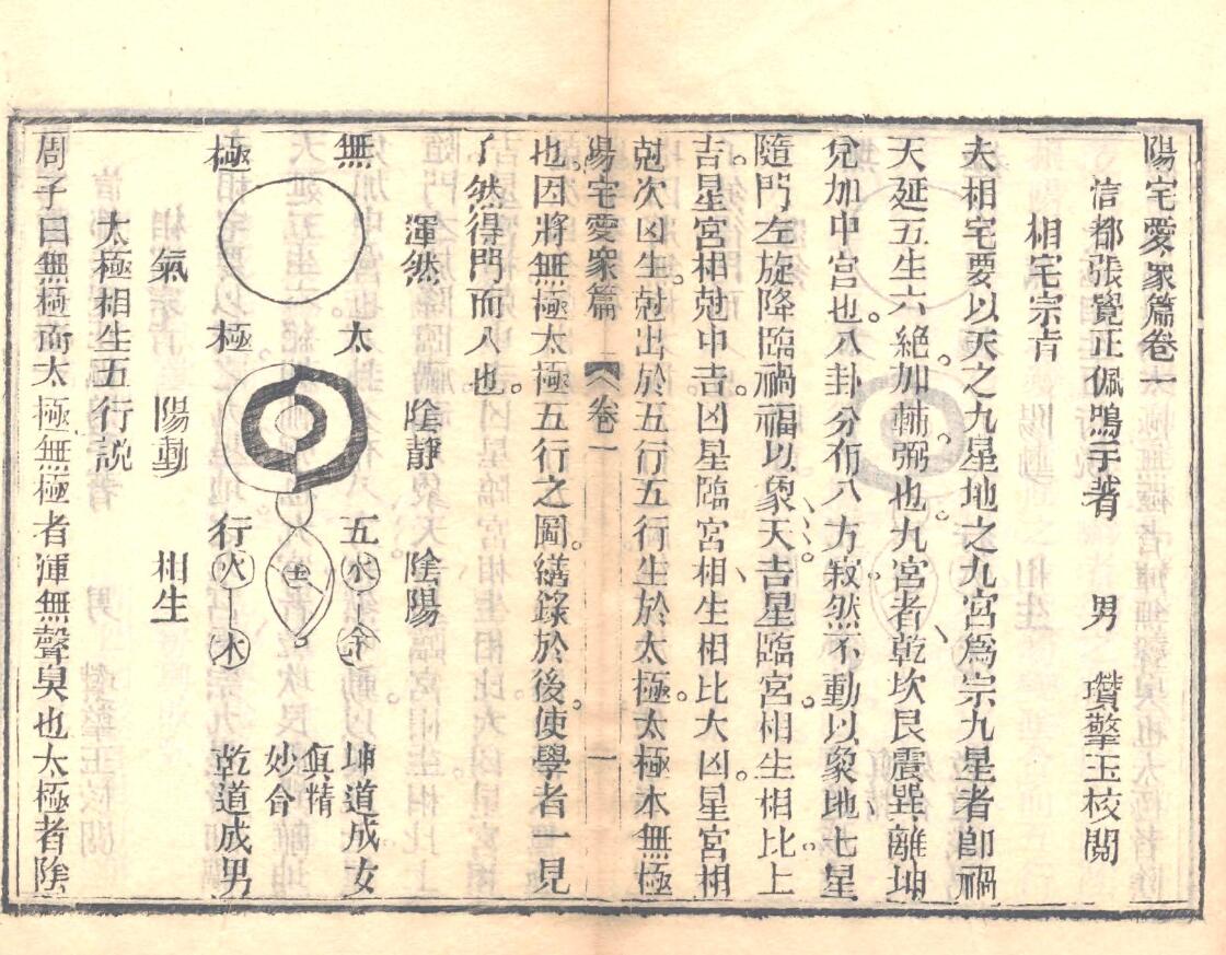 《新增阳宅爱众篇》插图4