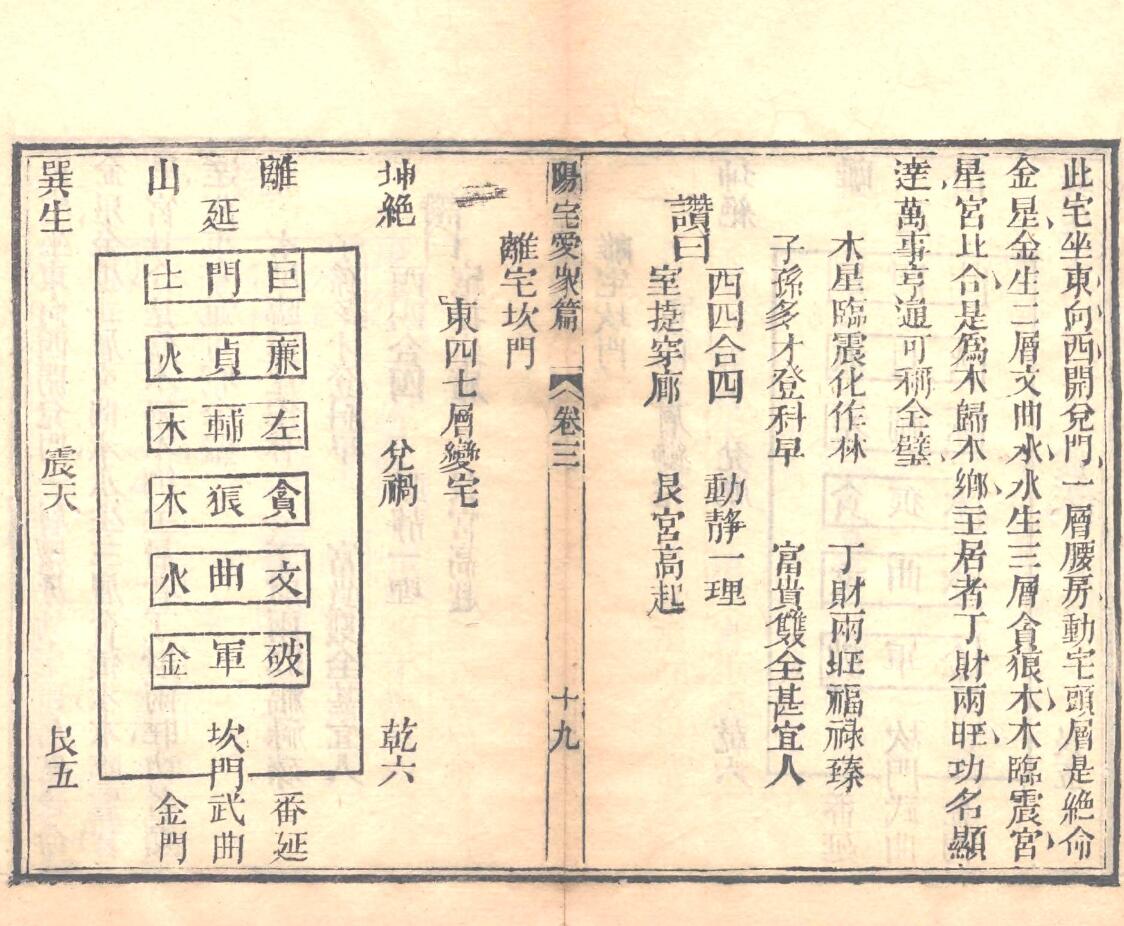 《新增阳宅爱众篇》插图6