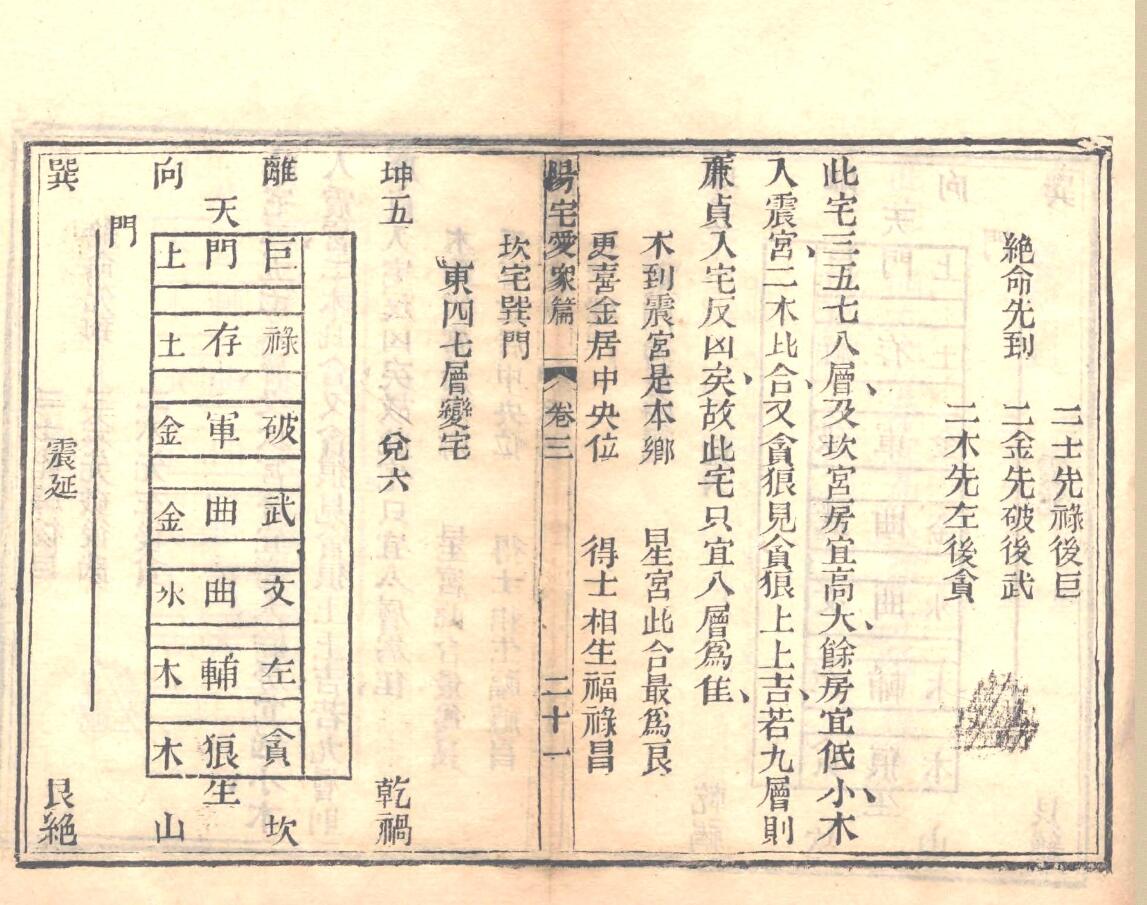 《新增阳宅爱众篇》插图8