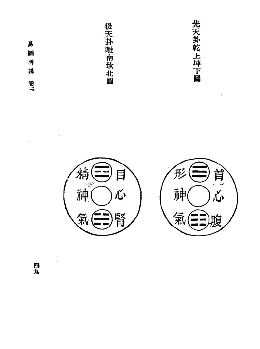 《易图明辩》王云五插图4