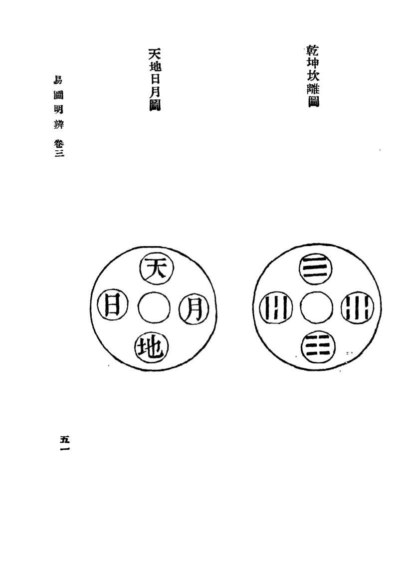 《易图明辩》王云五插图6