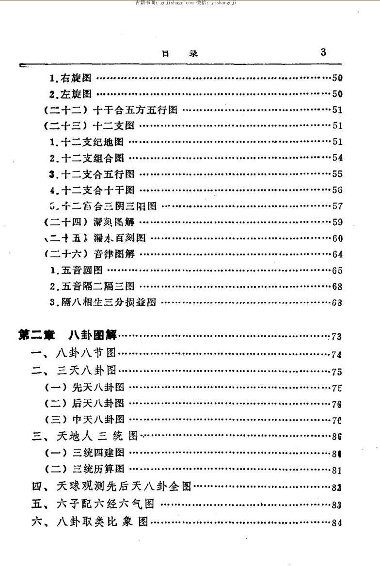 《易学图解》邹学熹插图3
