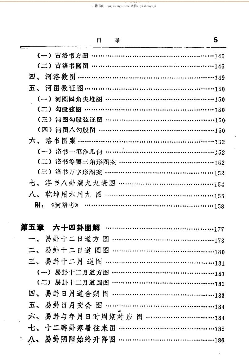 《易学图解》邹学熹插图5