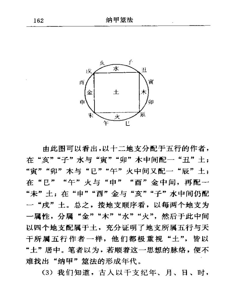 刘大钧《纳甲筮法》插图