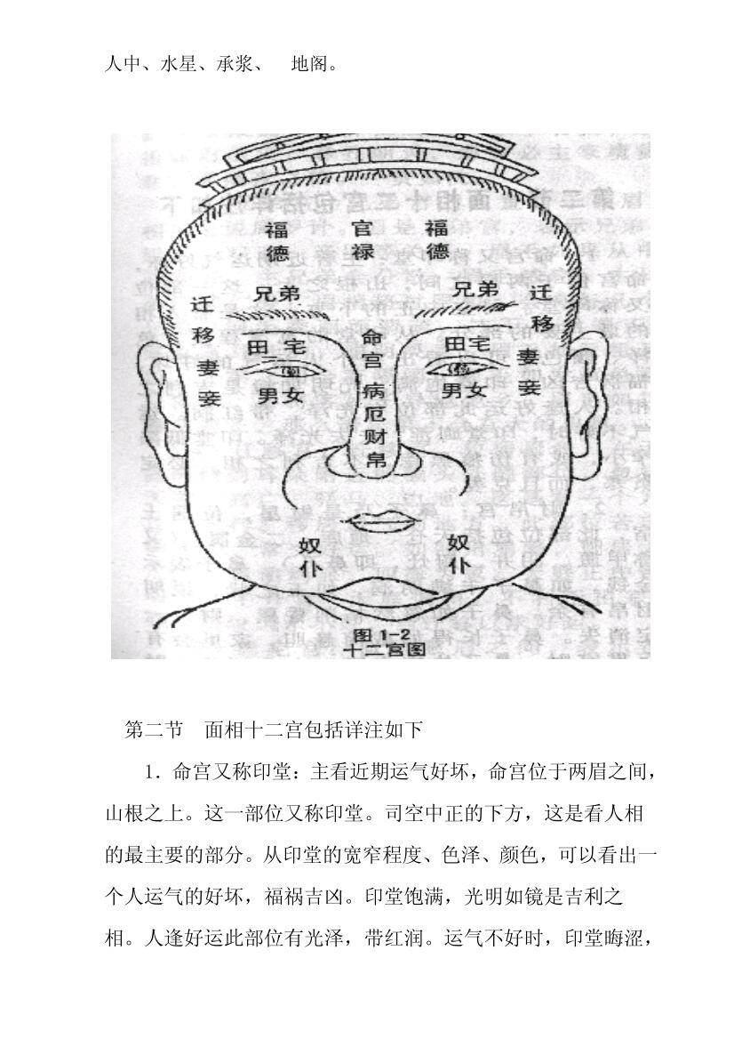 《相法精髓入门真诀》插图2