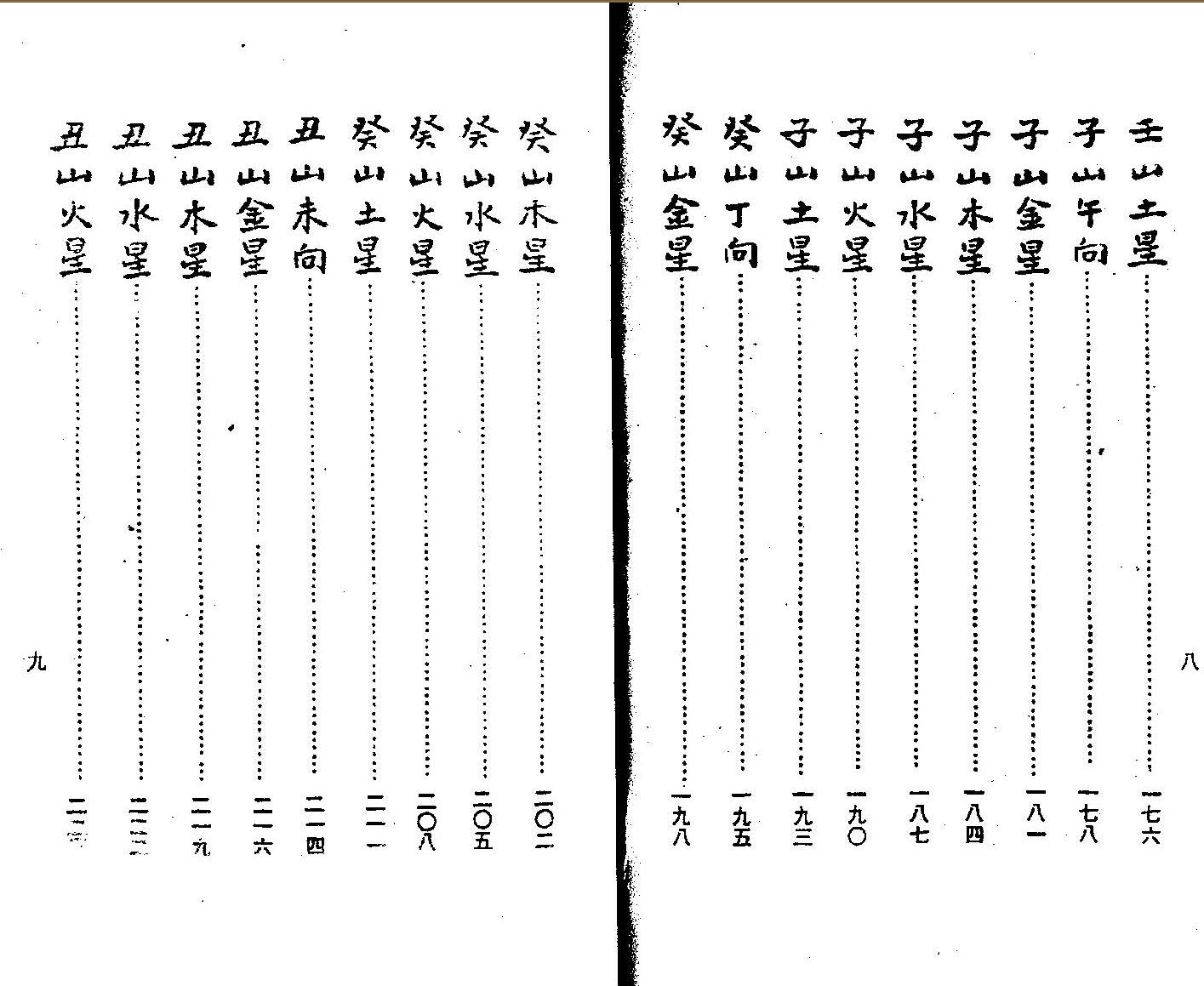《 三元造葬秘笈救败》蒋大鸿插图3