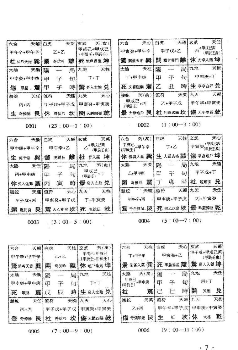 刘广斌-《奇门遁甲宫卦全图》插图3