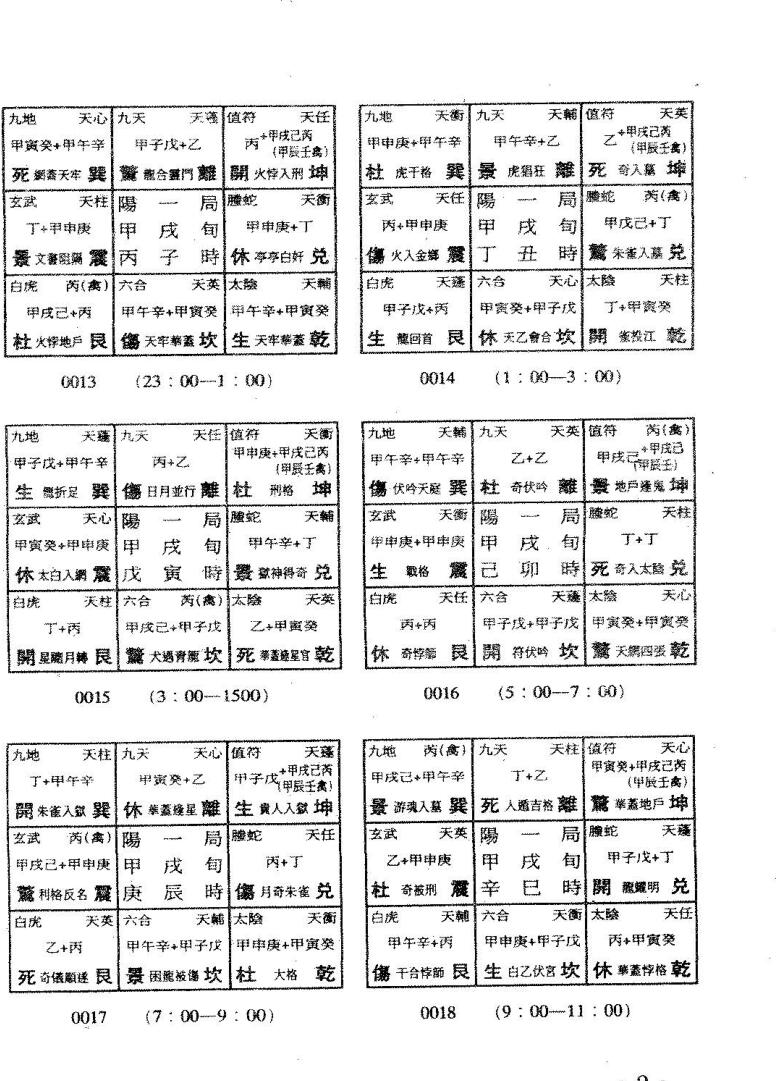 刘广斌-《奇门遁甲宫卦全图》插图5