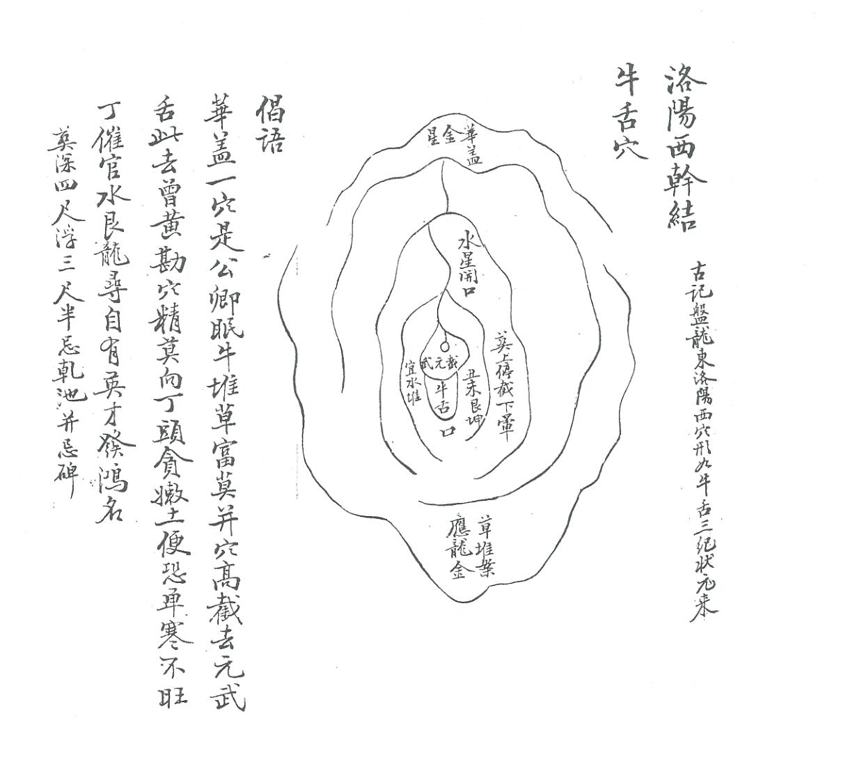 《清源钟秀记》留题地插图4