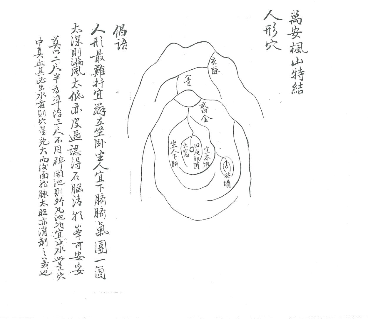《清源钟秀记》留题地插图6