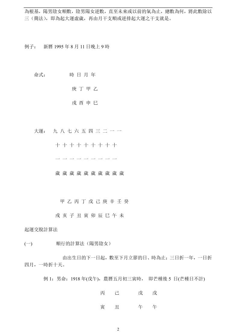 《八字论命要旨》插图1