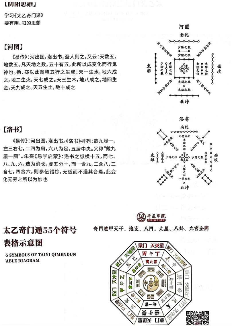 夏光明《太乙奇门遁》插图3