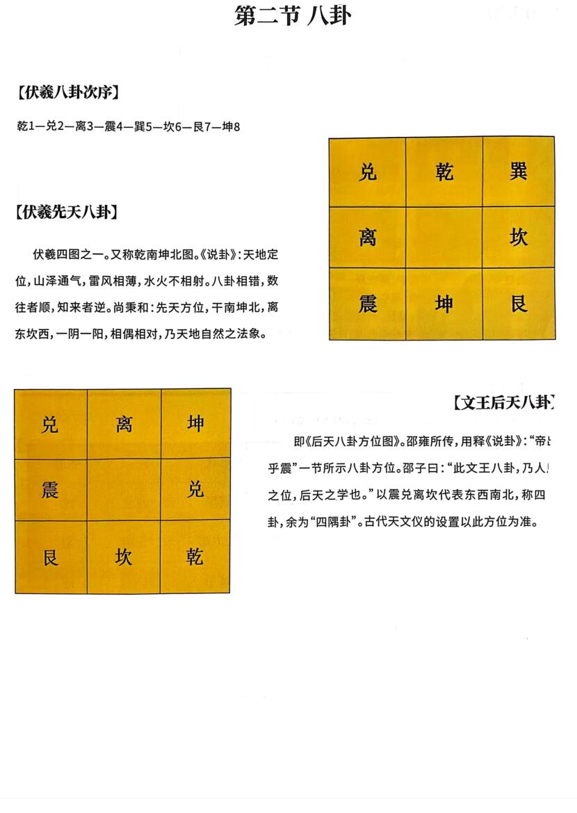 夏光明《太乙奇门遁》插图5