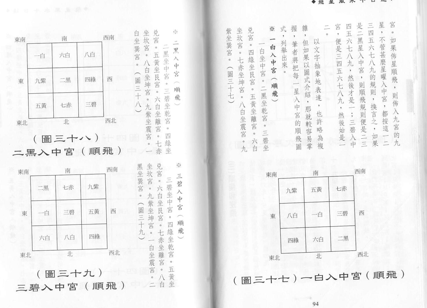 谢天诠《飞星风水十日通》插图6