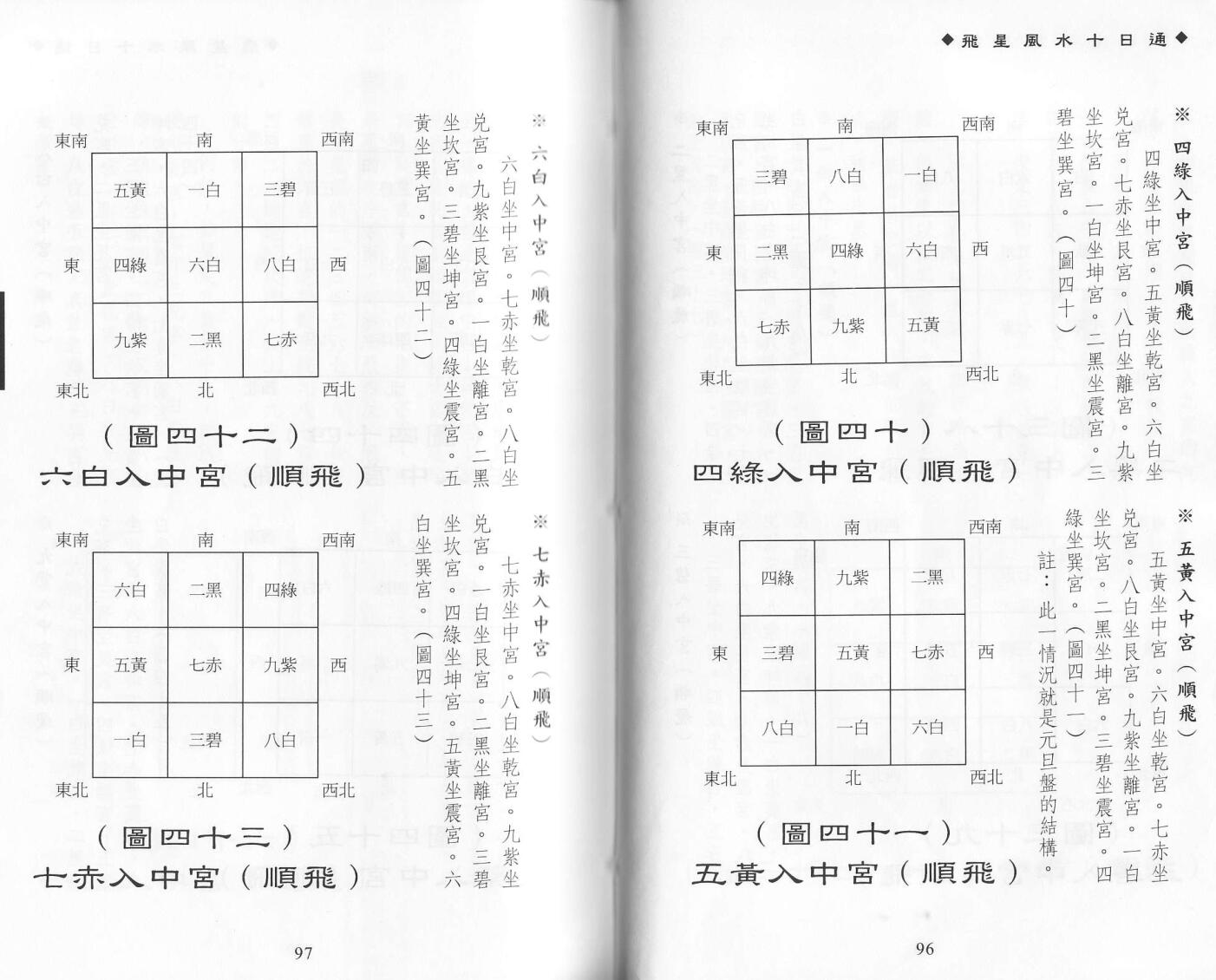 谢天诠《飞星风水十日通》插图7