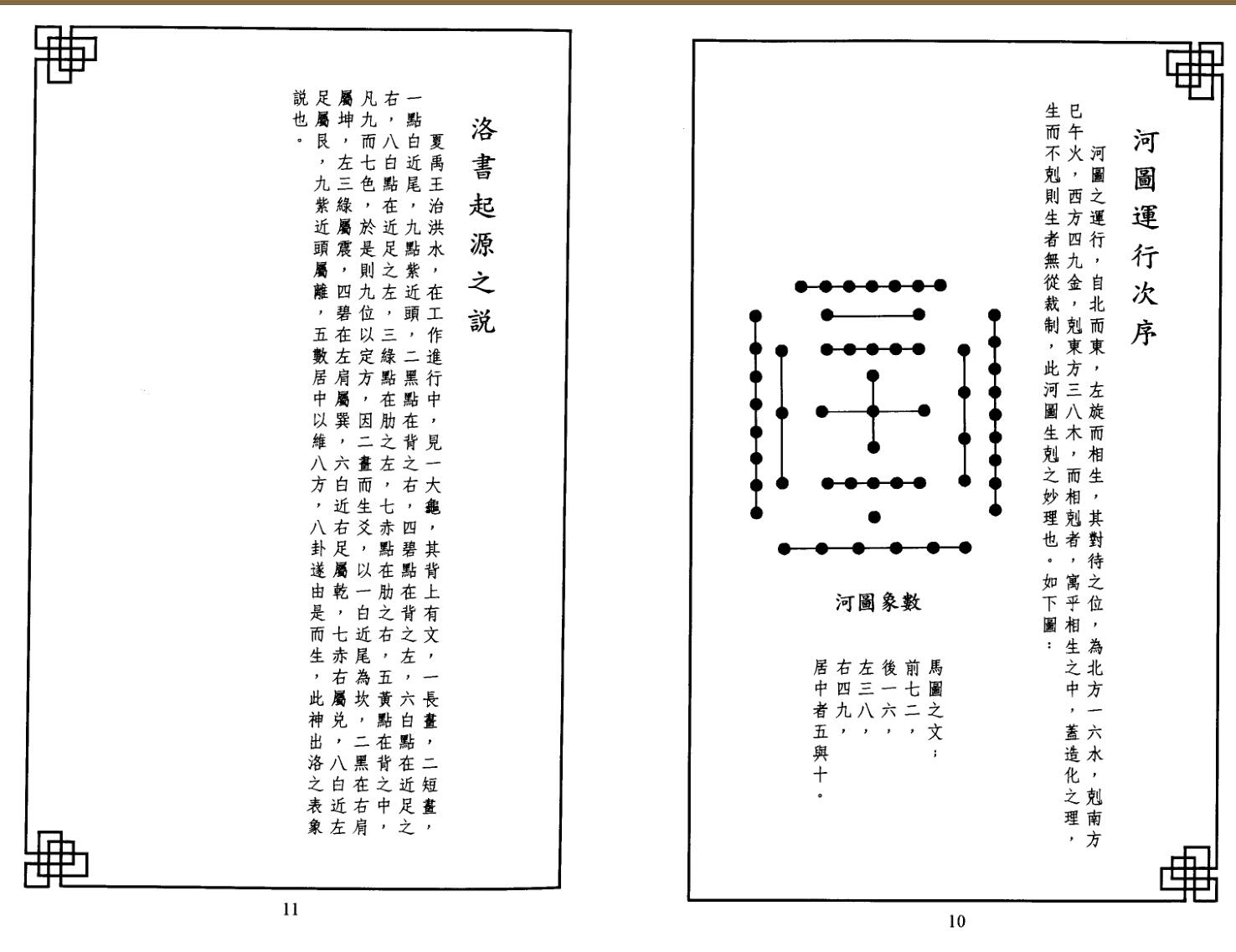 《实用河洛理数》曹展硕插图5