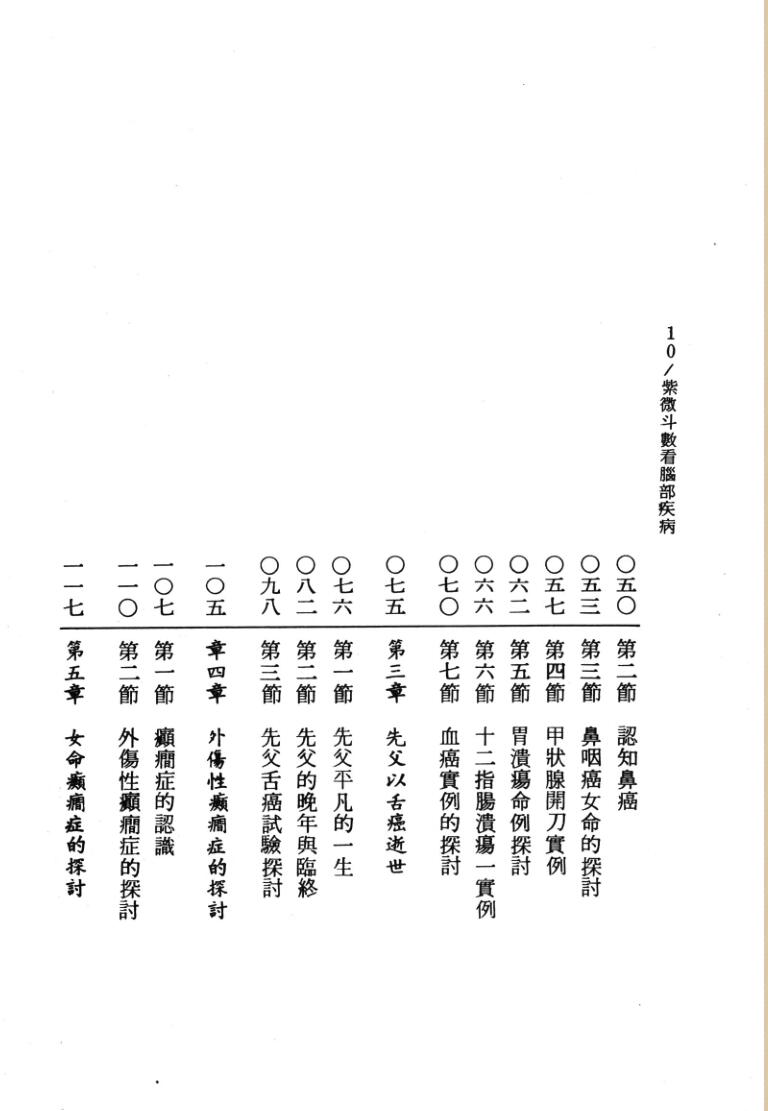《 紫微斗数看脑部疾病》堃元插图3
