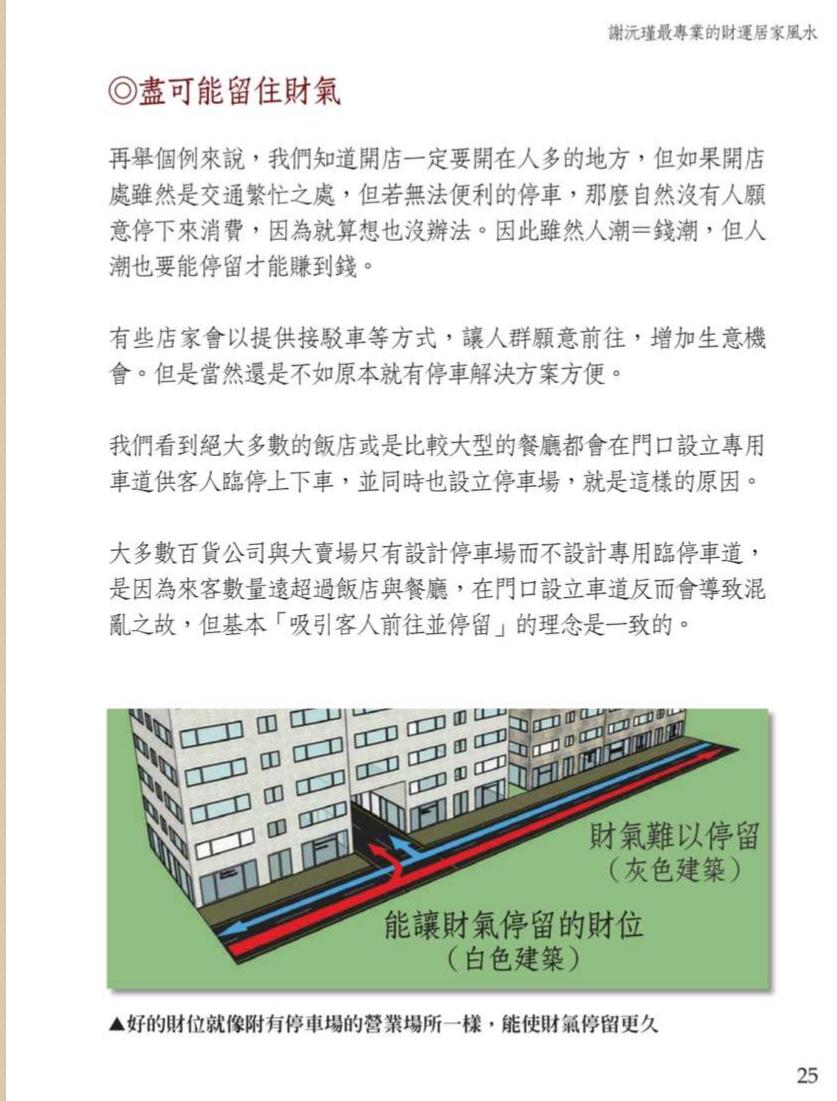 谢沅瑾《财运居家风水》插图5