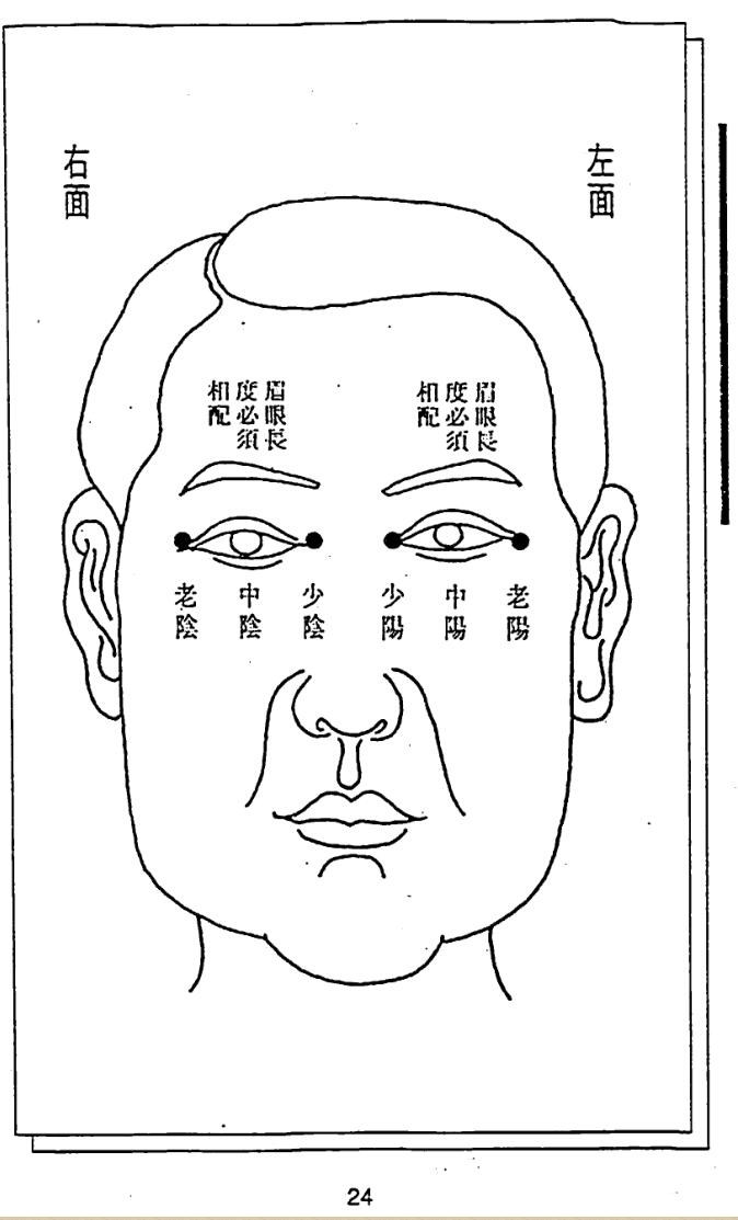 林真《喻氏相征新解》插图3
