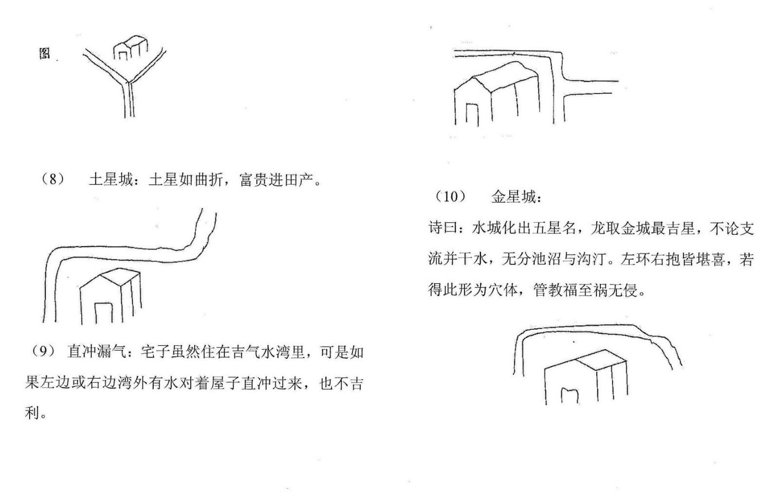 魏思安-《入坟断全套教材合订本(二版)》插图5