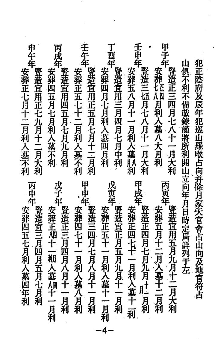 《陈子性廿四山造葬秘诀》插图4