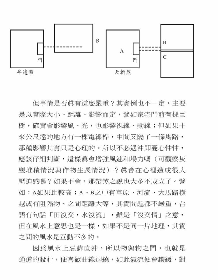 开运一本通《简单住好宅》林金郎PDF电子书插图5