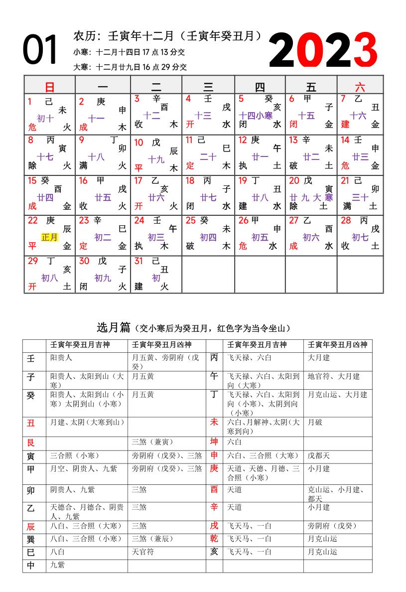 《吉课速查》（2023-2032）插图2