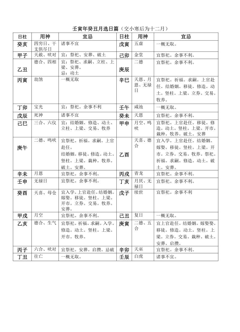 《吉课速查》（2023-2032）插图3