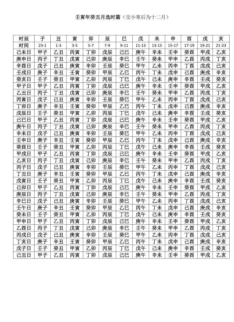 《吉课速查》（2023-2032）插图4