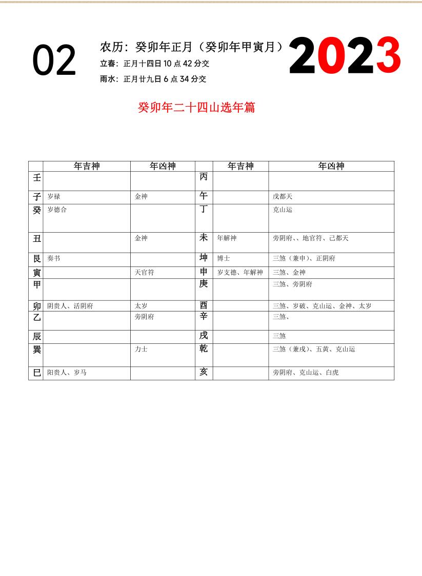《吉课速查》（2023-2032）插图5
