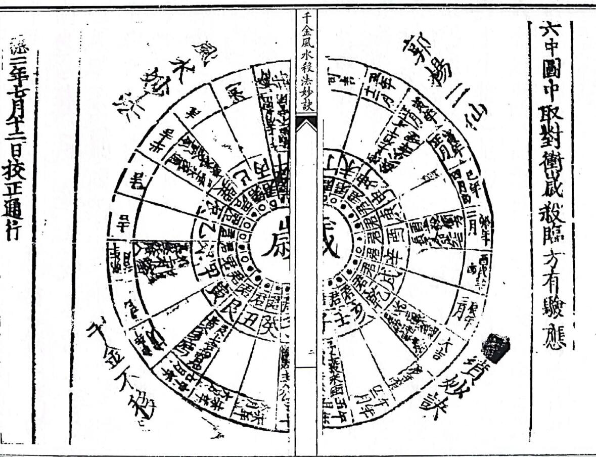 《新刊千金风水杀法妙诀》插图2